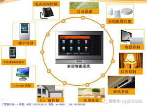 智能家居系統 開啟生活全新體驗，廣西總代理提供一站式物聯網技術服務